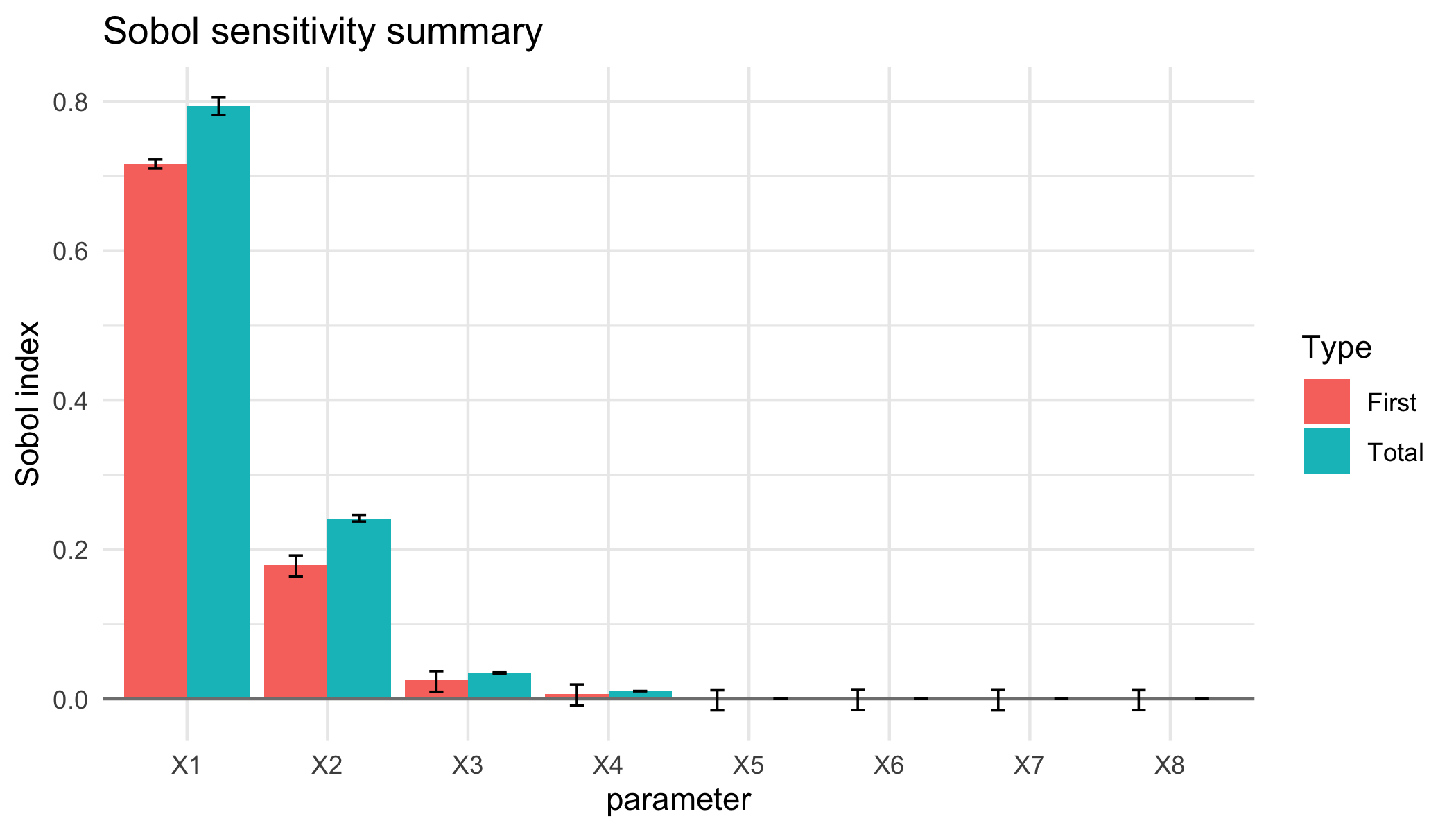 plot of chunk det-g-plot