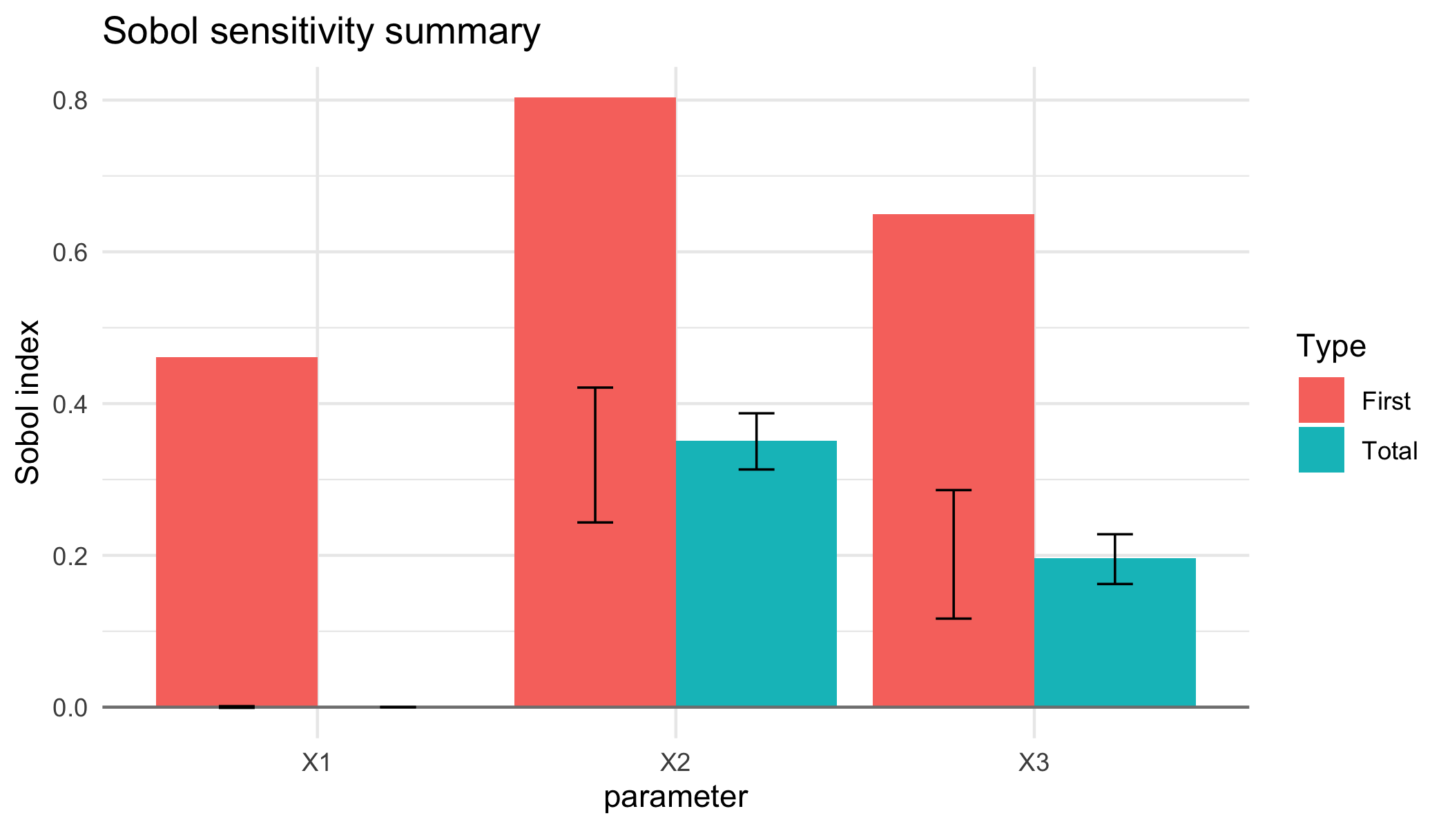 plot of chunk unnamed-chunk-4