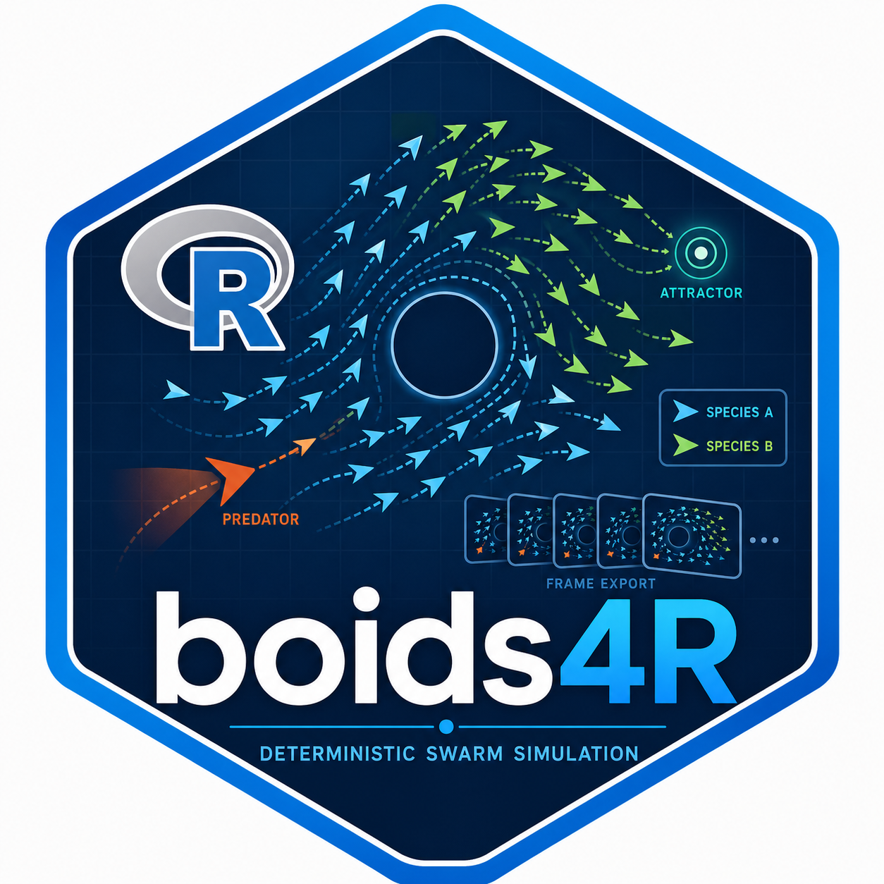 boids4R logo