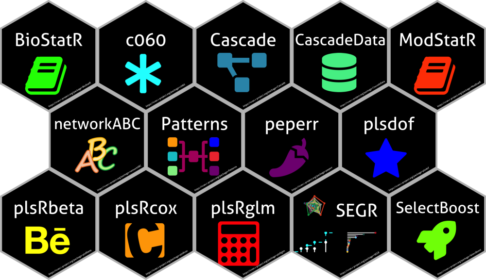 Hexwall of my R packages