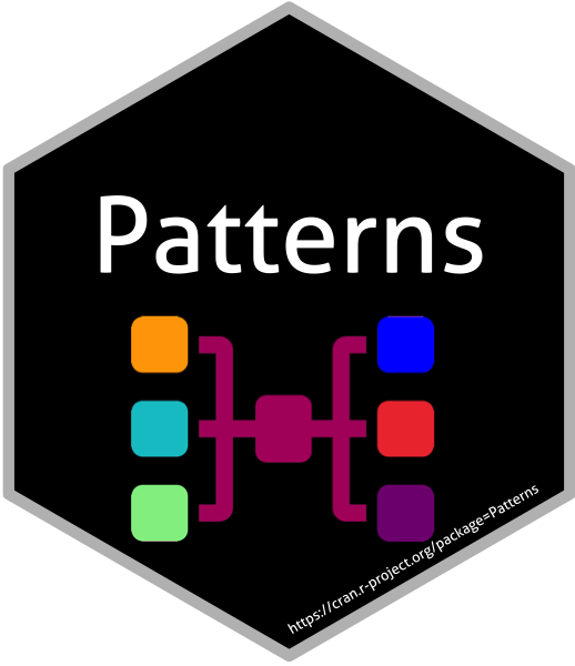 Patterns