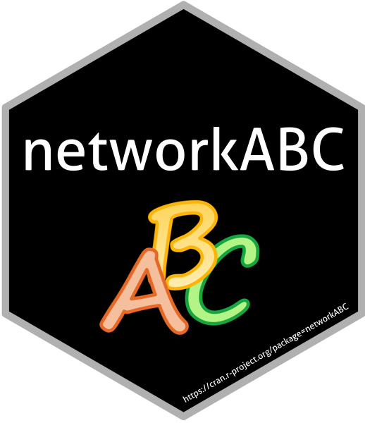 networkABC